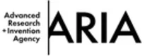 ARIA